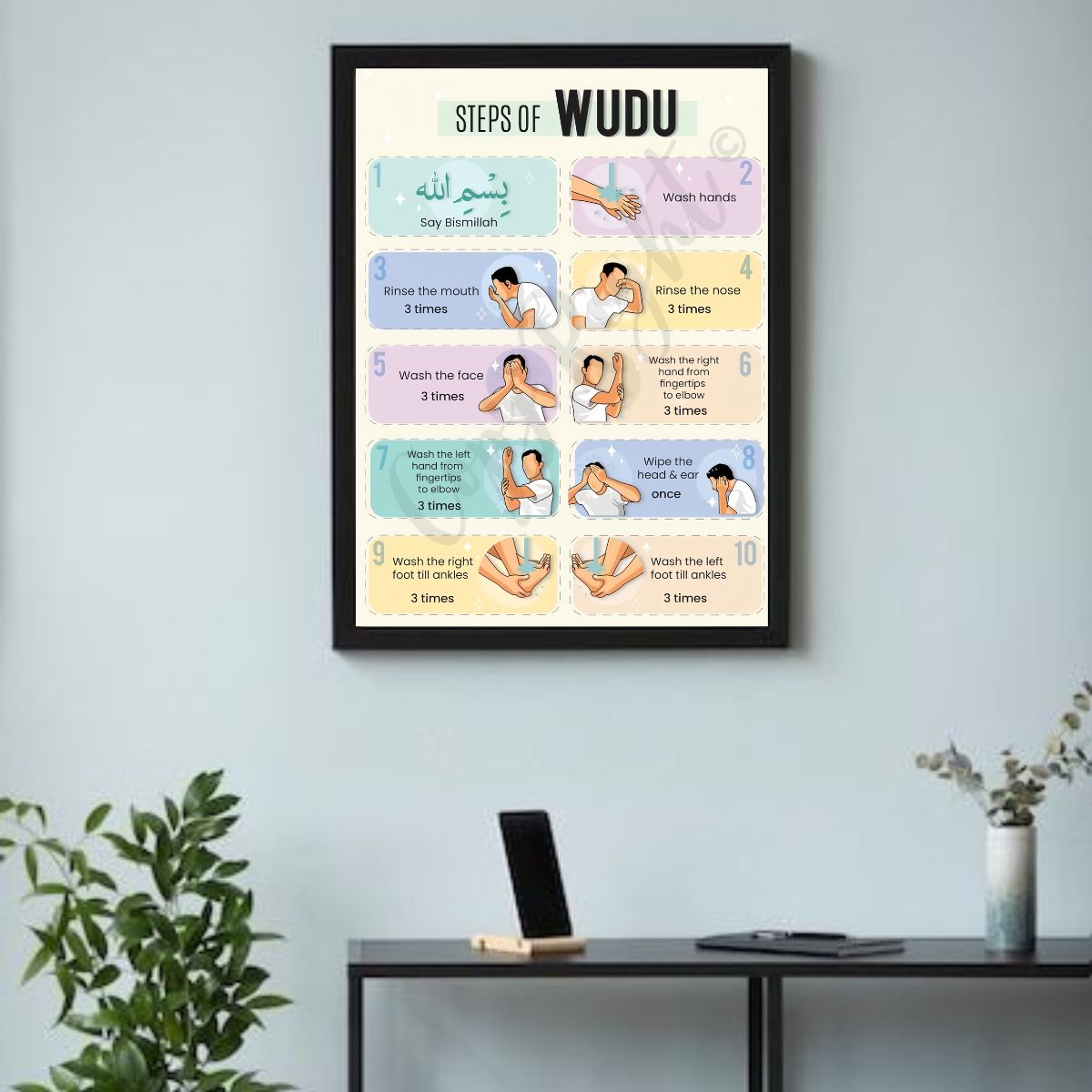 Steps of Wudu | Islamic Ablution Guide Wall Art for Kids & Adults