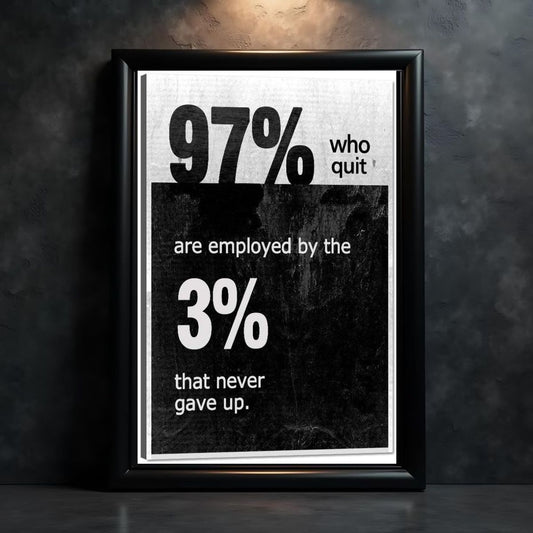 Never give up | Motivational Poster