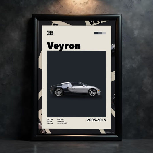 Bugatti Veyron | Car Poster | Wall decor