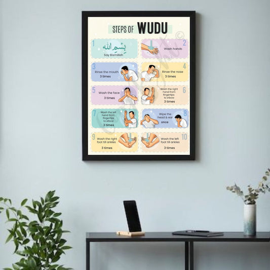 Steps of Wudu | Islamic Ablution Guide Wall Art for Kids & Adults
