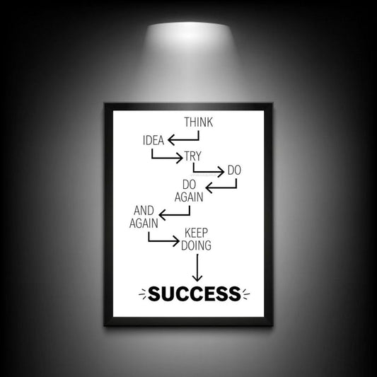 Success Flow Chart Poster | Office Wall decor