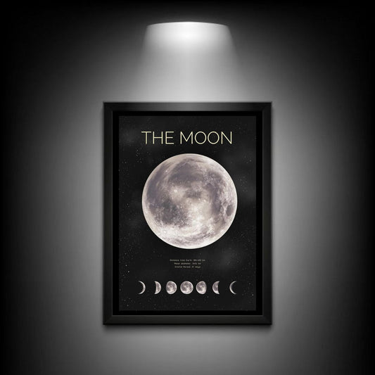 Moon Poster | Educational Space Wall Art Featuring Lunar Facts & Details