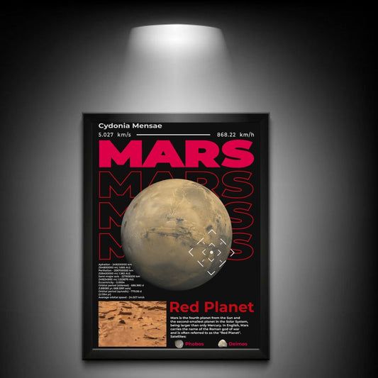 Mars Poster | Red Planet Space Art with Fascinating Planet Facts